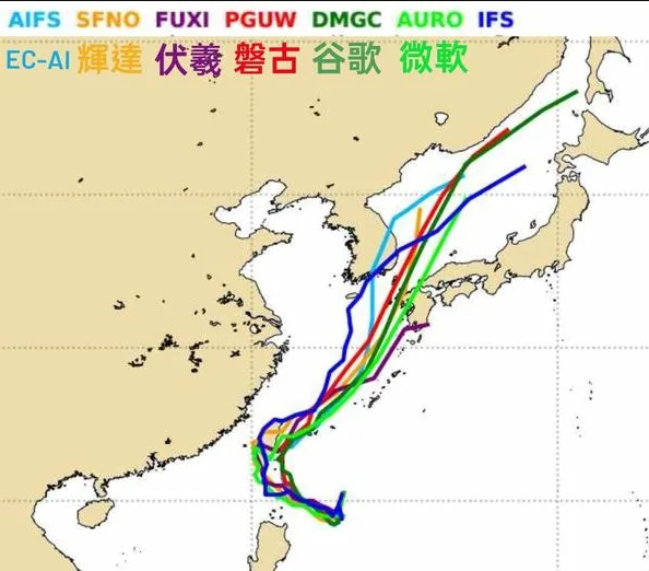 各家AI模型預測颱風走勢